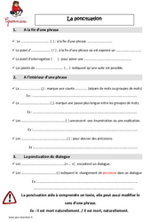 Ponctuation - Cours, Leçon  : 5eme Primaire - PDF gratuit à imprimer