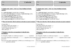 Adverbes - Exercices  : 3eme Primaire - PDF à imprimer