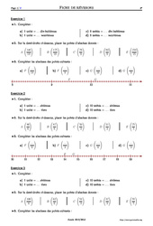 Fractions et abscisses - Exercices corrigés - Mathématiques - Soutien scolaire : 6eme Primaire - PDF à imprimer