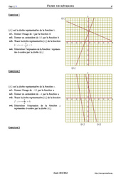 Fonctions affines - Exercices corrigés - Mathématiques - Soutien scolaire : 3eme Secondaire - PDF à imprimer