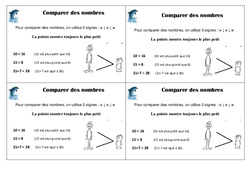 Comparer des nombres - Cours, Leçon : 2eme Primaire - PDF gratuit à imprimer