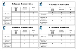 Tableau de numération - Cours, Leçon : 2eme Primaire - PDF gratuit à imprimer