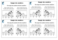 Ranger des nombres - Cours, Leçon : 2eme Primaire - PDF gratuit à imprimer