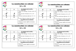Soustraction en colonne - Cours, Leçon : 2eme Primaire - PDF gratuit à imprimer