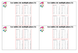 Tables de multiplication - Cours, Leçon : 2eme Primaire - PDF gratuit à imprimer