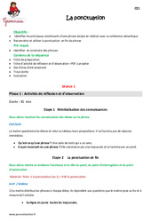 Ponctuation - Fiche de préparation : 2eme Primaire - PDF à imprimer
