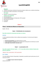 Ponctuation - Fiche de préparation : 3eme Primaire - PDF à imprimer