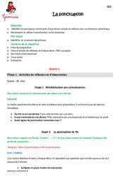 Ponctuation - Séquence - Fiche de préparation : 3eme Primaire - PDF à imprimer