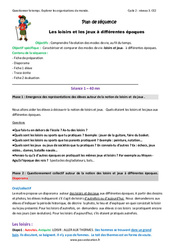 Séquence - Fiche de préparation Loisirs et jeux à différentes époques - Séquence - Fiche de préparation : 3eme Primaire - PDF à imprimer