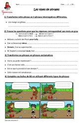Types de phrases - Exercices  : 4eme Primaire - PDF à imprimer