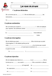 Types de phrases - Cours, Leçon : 5eme Primaire - PDF gratuit à imprimer