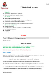 Types de phrases - Séquence - Fiche de préparation : 5eme Primaire - PDF à imprimer