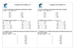 Comparer des nombres - Exercices - Numération : 2eme Primaire - PDF à imprimer