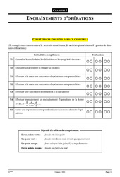 Opérations - Priorités opératoires - Cours - Exercices - Mathématiques : 1ere Secondaire - PDF à imprimer