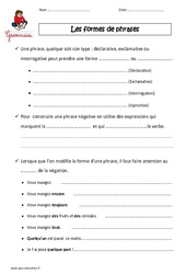 Formes de phrases - Cours, Leçon : 5eme Primaire - PDF gratuit à imprimer