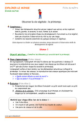 Printemps - Séquence - Fiche de préparation, séances : 3eme Maternelle - Cycle Fondamental - PDF à imprimer