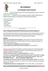 Paysages ruraux français - Séquence - Fiche de préparation : 3eme Primaire - PDF à imprimer