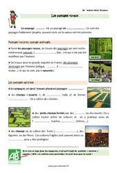 Paysages ruraux français - Cours, Leçon : Primaire - Cycle Fondamental - PDF gratuit à imprimer