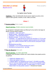 Se repérer dans l’année - Séquence - Fiche de préparation : 2eme Maternelle - Cycle Fondamental - PDF à imprimer
