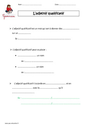 Adjectifs qualificatifs - Cours, Leçon : 5eme Primaire - PDF gratuit à imprimer