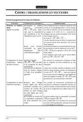 Translations et vecteurs - Cours - Exercices - Mathématiques : 3eme Secondaire - PDF à imprimer