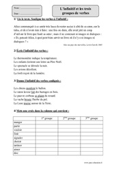 Infinitif et les trois groupes de verbes - Exercices corrigés - Conjugaison : 4eme Primaire - PDF à imprimer