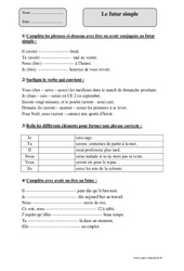 Futur simple - Exercices corrigés - Conjugaison : 4eme Primaire - PDF à imprimer