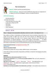 Séquence - Fiche de préparation Frise chronologique - Séquence - Fiche de préparation : 1ere Primaire - PDF à imprimer