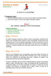 Se repérer sur un quadrillage - Séquence - Fiche de préparation : 3eme Maternelle - Cycle Fondamental - PDF à imprimer