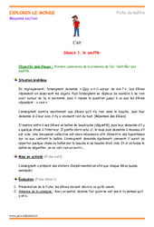 Air - Séquence : 2eme Maternelle - Cycle Fondamental - PDF à imprimer