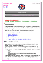 Séquence - Fiche de préparation Autoportrait - La sensibilité - Séquence - Fiche de préparation : 1ere, 2eme Primaire - PDF à imprimer