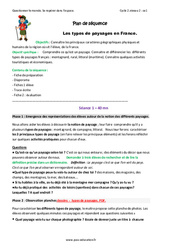 Séquence - Fiche de préparation Types de paysages en France - Séquence - Fiche de préparation : 2eme Primaire - PDF à imprimer
