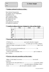 Futur simple - Exercices corrigés - Conjugaison : 5eme Primaire - PDF à imprimer