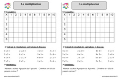 Multiplication - Exercices corrigés - Mathématiques : 2eme Primaire - PDF à imprimer
