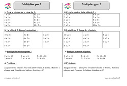Multiplier par 2 - Exercices corrigés - Mathématiques : 2eme Primaire - PDF à imprimer