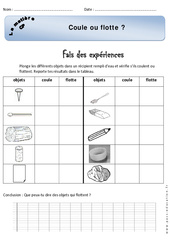 Coule - Flotte - Eau - Exercices - Matière - Découverte du monde : 1ere Primaire - PDF à imprimer