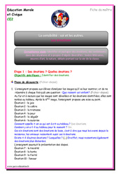 Séquence - Fiche de préparation Emotions - Séquence - Fiche de préparation : 3eme Primaire - PDF à imprimer