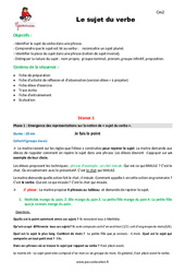 Séquence - Fiche de préparation Sujet du verbe - Séquence - Fiche de préparation : 5eme Primaire - PDF à imprimer