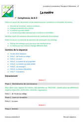 Séquence - Fiche de préparation Matière - Séquence - Fiche de préparation : 6eme Primaire - PDF à imprimer