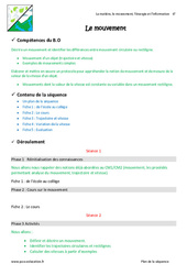 Mouvement - Séquence - Fiche de préparation : 6eme Primaire - PDF à imprimer