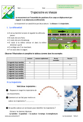 Trajectoire et vitesse - Exercices : 6eme Primaire - PDF à imprimer