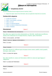 Séquence - Fiche de préparation Signaux et informations - Séquence - Fiche de préparation : 6eme Primaire - PDF à imprimer