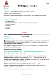 Séquence - Fiche de préparation Distinguer le verbe - Séquence - Fiche de préparation : 4eme Primaire - PDF à imprimer
