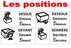 Positions- Fiches Dessus - Dessous - Devant - Derrière - A côté - Entre - Gauche - Droite - Affichages pour la classe : 1ere, 2eme, 3eme Maternelle - Cycle Fondamental - PDF à imprimer