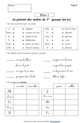 Présent des verbes du 1er groupe (en er) - Conjugaison - Français : 2eme Primaire - PDF à imprimer