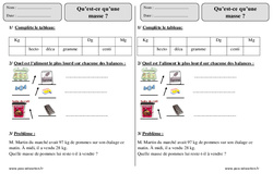 Masse - Exercices corrigés - Mesures - Mathématiques : 2eme Primaire - PDF à imprimer