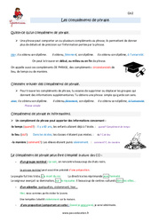 Compléments de phrase - Cours, Leçon : 5eme Primaire <small style='color:inherit;'>(téléchargement gratuit)</small>