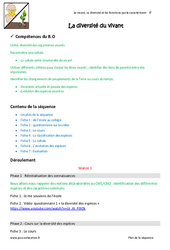 Séquence - Fiche de préparation Diversité du vivant - Séquence - Fiche de préparation : 6eme Primaire - PDF à imprimer