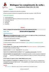 Séquence - Fiche de préparation Compléments du verbe - Séquence - Fiche de préparation : 4eme Primaire - PDF à imprimer