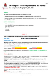 Compléments du verbe - Fiche de préparation : 5eme Primaire - PDF à imprimer